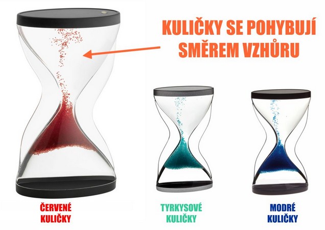 Přesýpací hodiny s ohromujícím efektem - přesýpají se vzhůru - červené